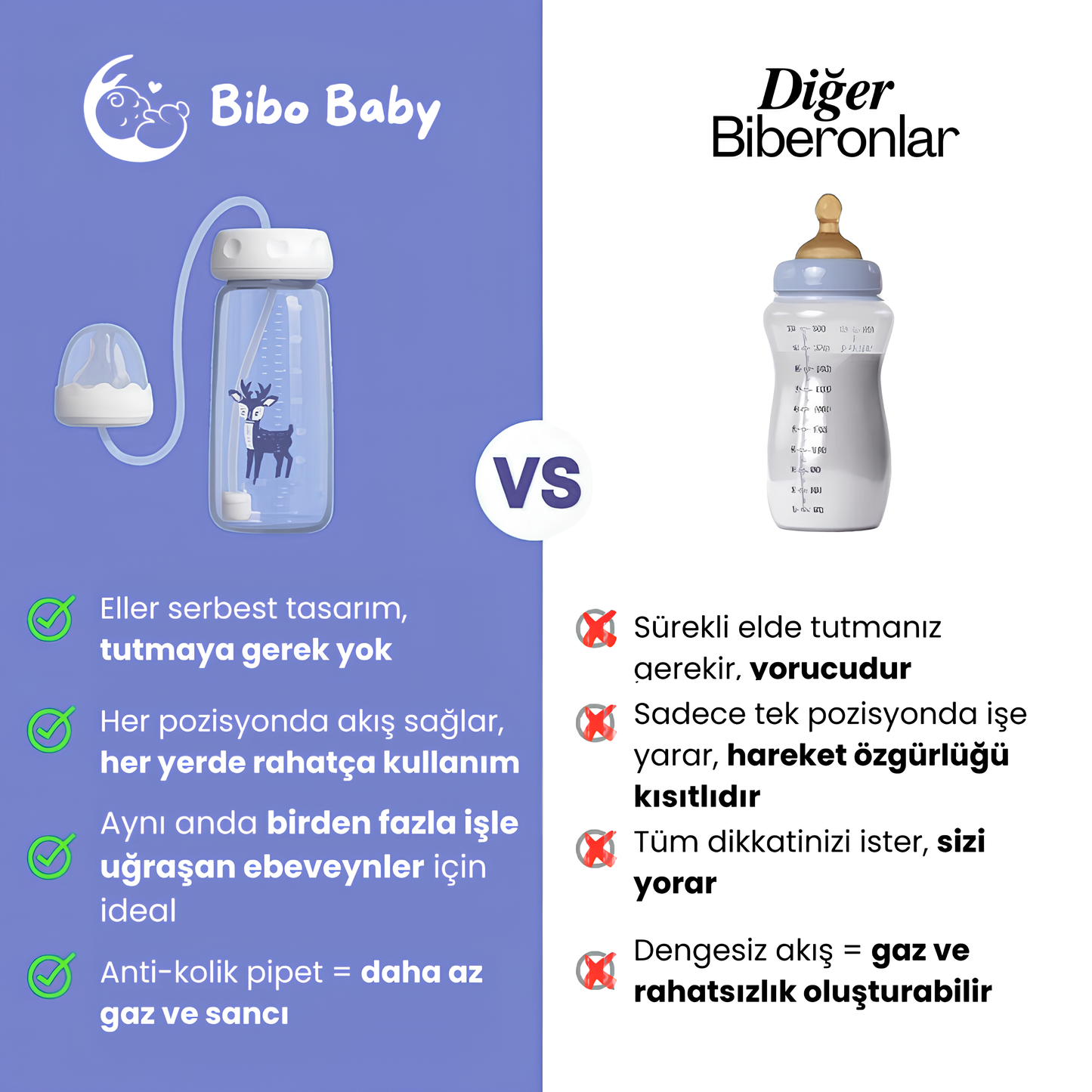 Bibo Baby™ Anti-Kolik Plus Biberon