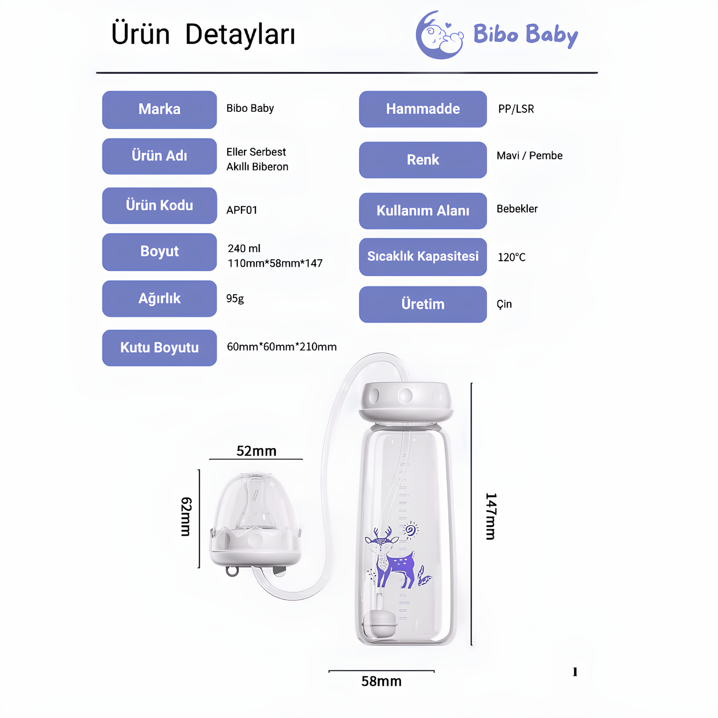 Bibo Baby™ Anti-Kolik Plus Biberon