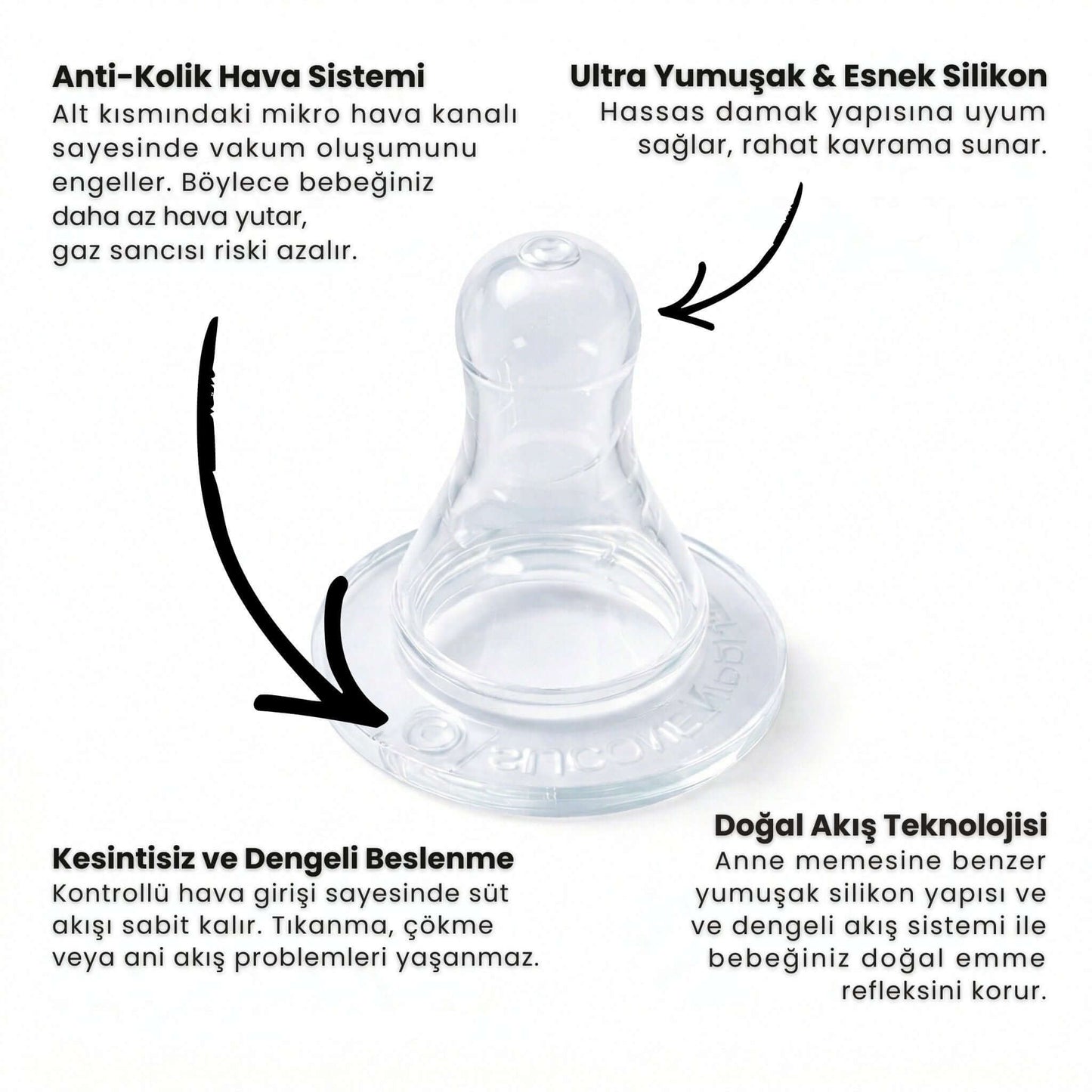 Bibo Baby™ Akıllı Biberon