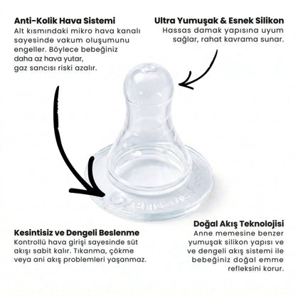 Bibo Baby™ Akıllı Biberon
